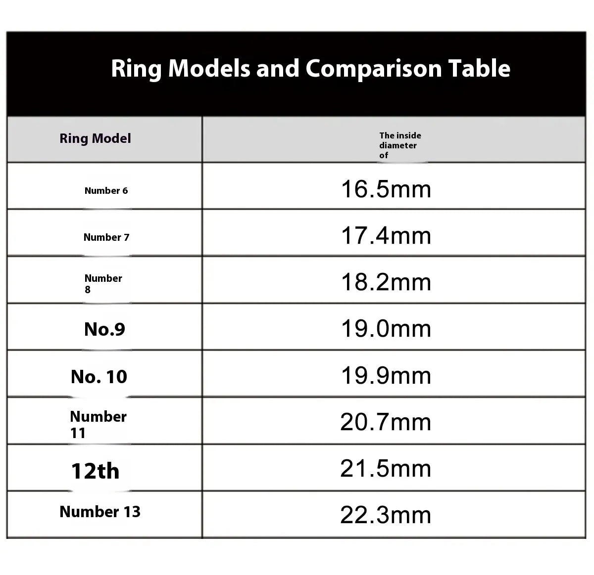 Smart Ring Tracker