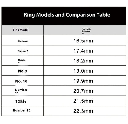 Smart Ring Tracker